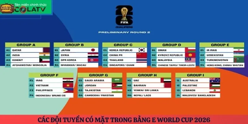 Các đội tuyển có mặt trong bảng E World Cup 2026