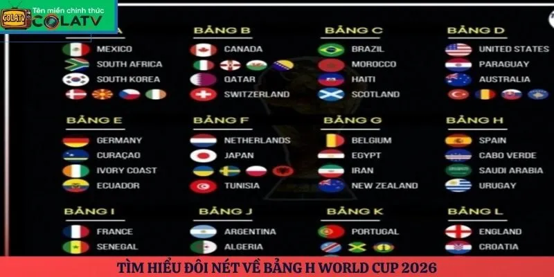 Tìm hiểu đôi nét về bảng H World Cup 2026