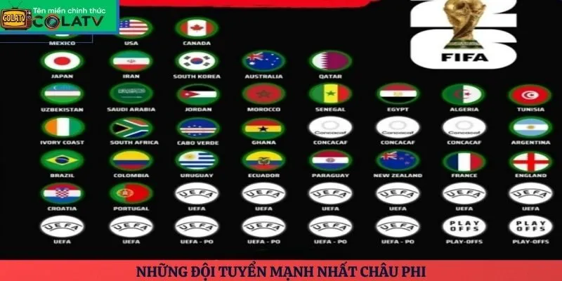 Những đội tuyển mạnh nhất châu Phi