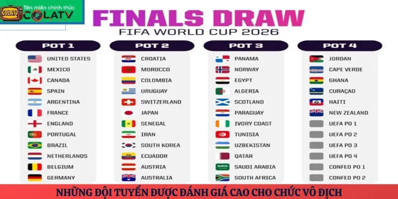 Những đội tuyển được đánh giá cao cho chức vô địch