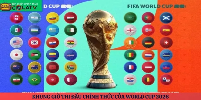 Khung giờ thi đấu chính thức của World Cup 2026