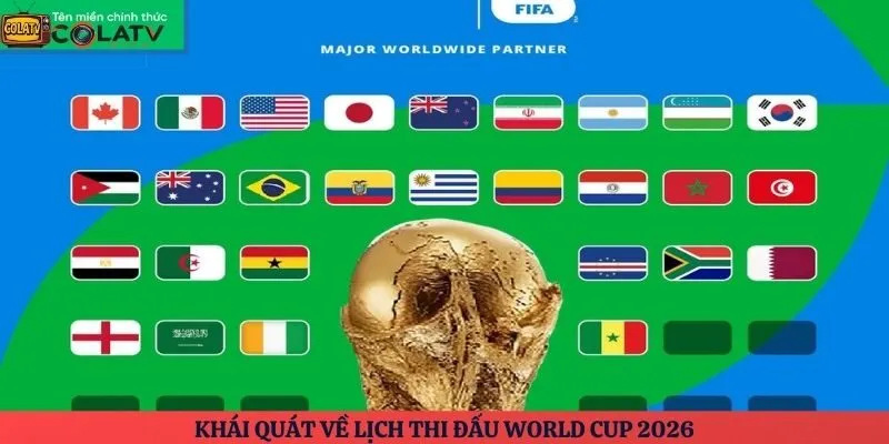 Khái quát về lịch thi đấu World Cup 2026