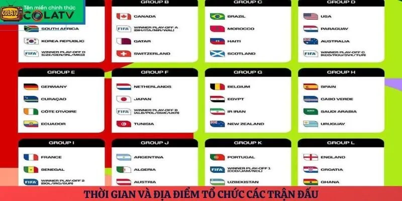 Thời gian và địa điểm tổ chức các trận đấu