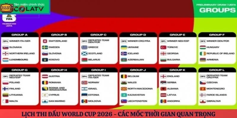Lịch thi đấu World Cup 2026